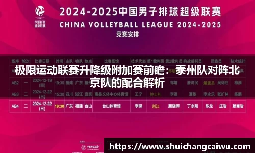 极限运动联赛升降级附加赛前瞻:泰州队对阵北京队的配合解析