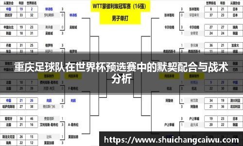 重庆足球队在世界杯预选赛中的默契配合与战术分析